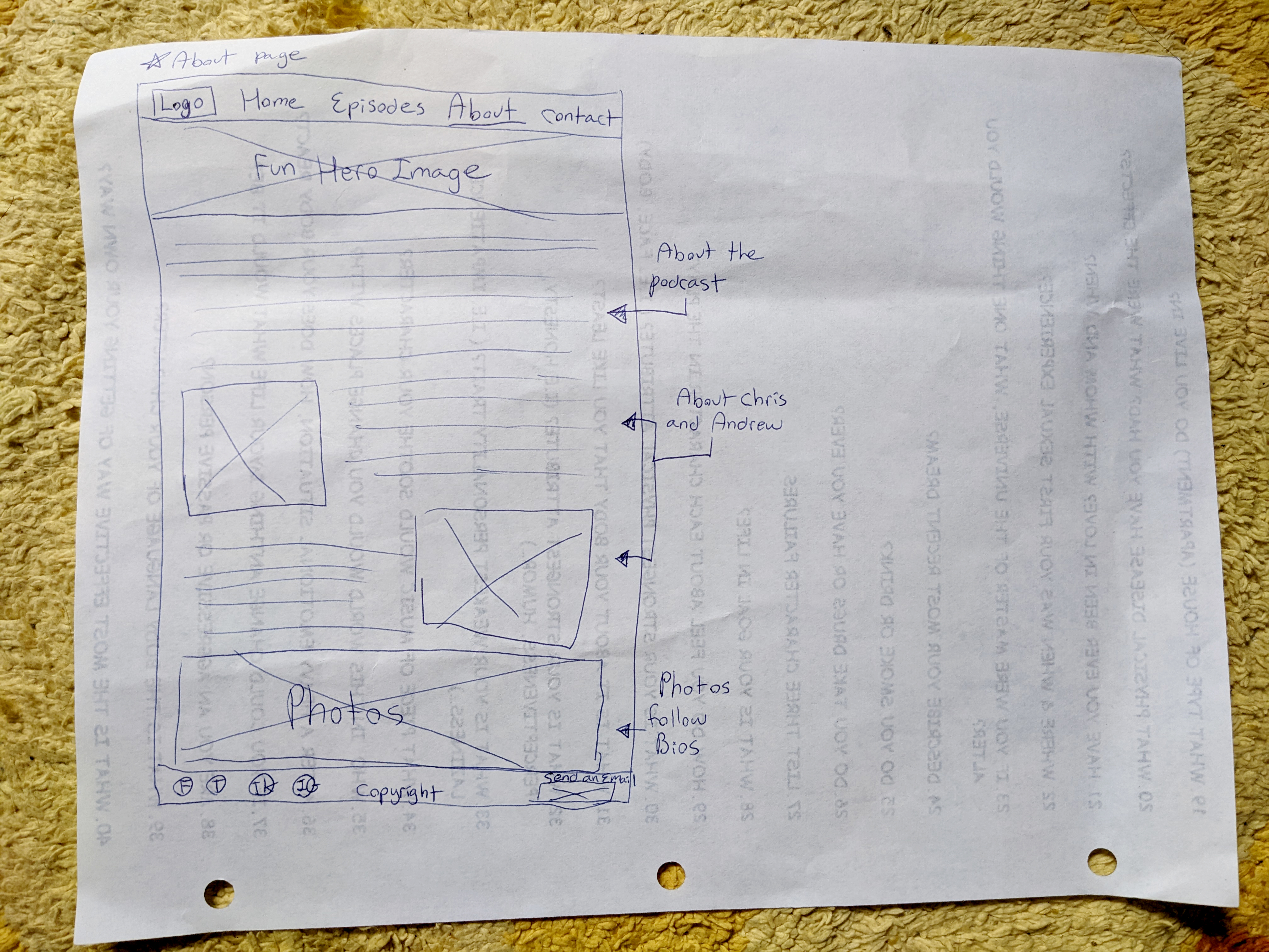 The Media Lunch Break Paper Wireframes Page Two